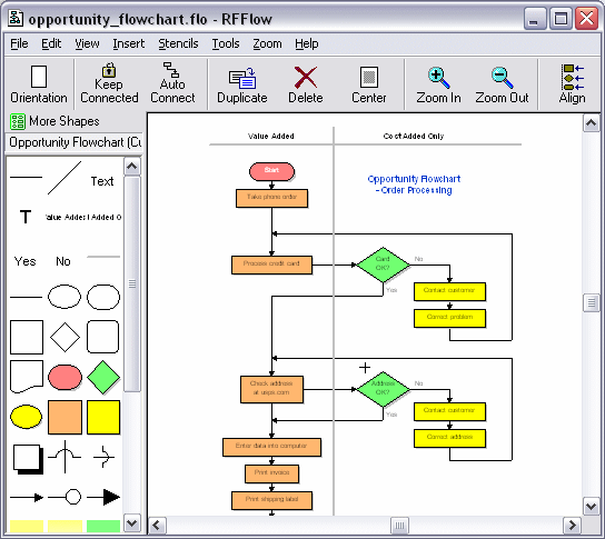 Click to view RFFlow Flowchart Software 5.06 screenshot