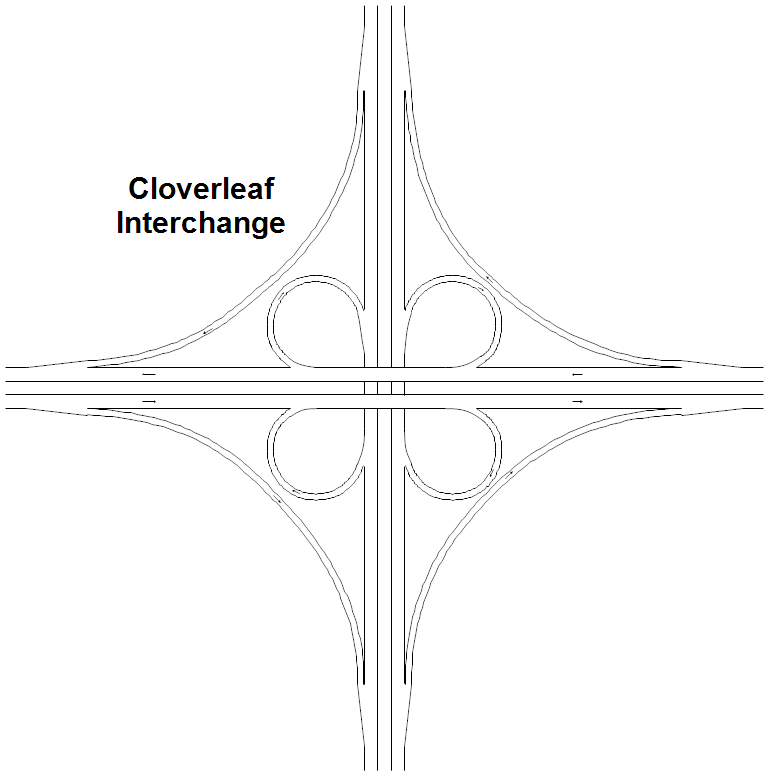 A Cloverleaf Highway Interchange