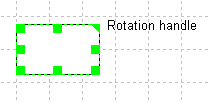 The Rotation Handle in the Upper Right