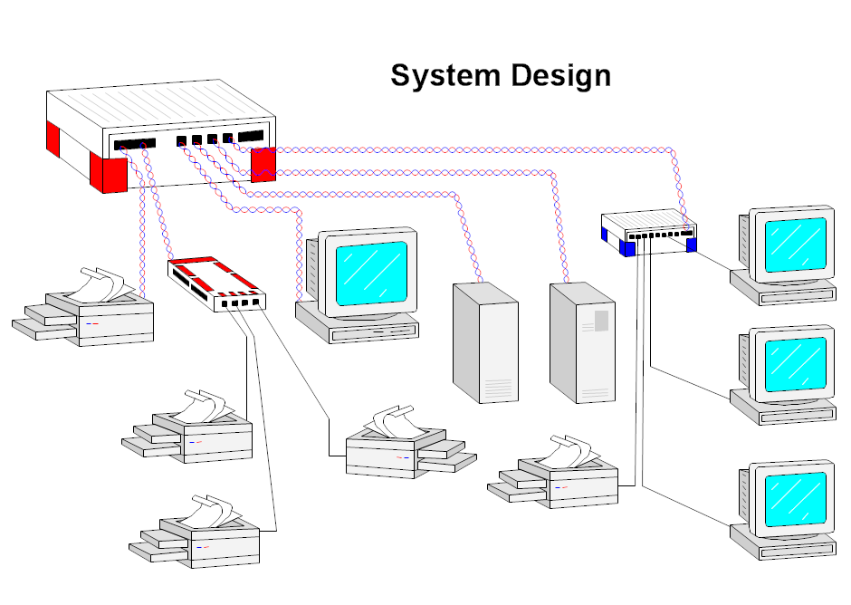 Network System Design
