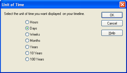 Selecting the unit of time