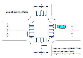 Typical Intersection